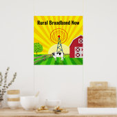 Ruraal Breedband Nu Poster (Keuken)
