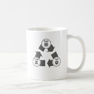 Rush/Turtle/Tech Koffiemok