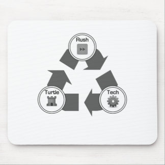 Rush/Turtle/Tech Muismat