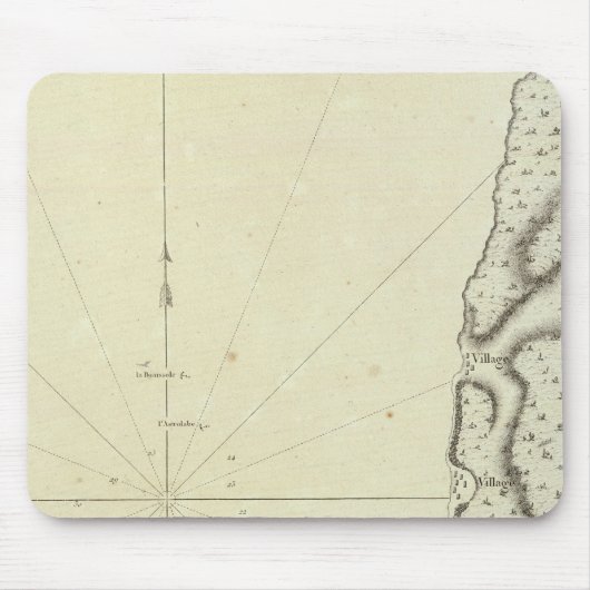 Rusland 2 muismat (Voorkant)