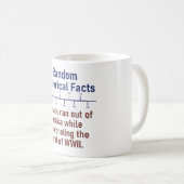 rusland is uit wodka gekomen - historisch feit koffiemok (Voorkant rechts)