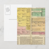 Rusland, van 1157 tot 1815 briefkaart (Voorkant / Achterkant)