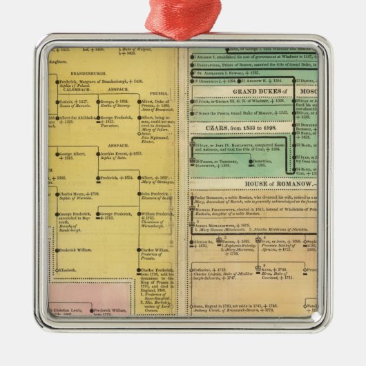 Rusland, van 1157 tot 1815 metalen ornament (Voorkant)