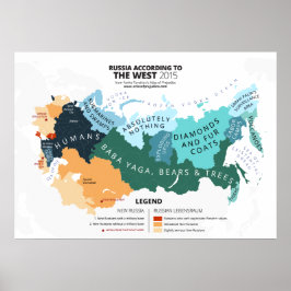 Rusland Volgens het Westen Poster