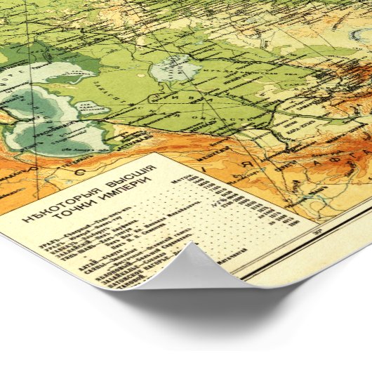 RuslandPanoramische KaartRusland Poster (Hoek)