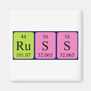 Russ periodieke table name magnet