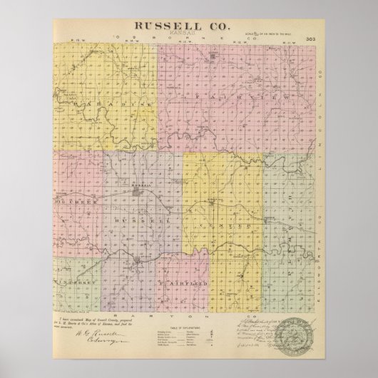 Russell County, Kansas Poster (Voorkant)