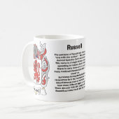 Russell Family Crest mok (Voorkant links)