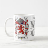 Russell Family Crest mok (Links)