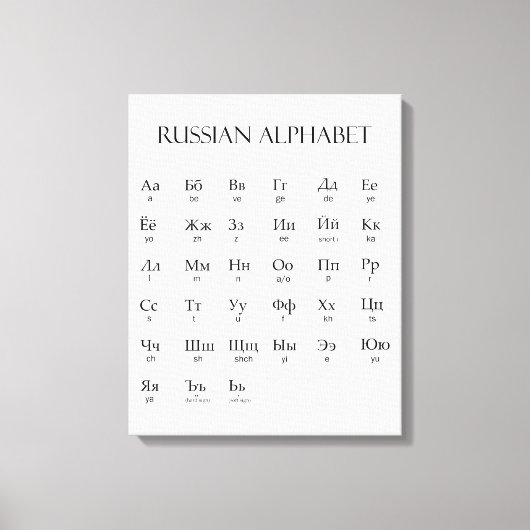 Russisch | alfabet met uitspraak canvas afdruk (Voorkant)