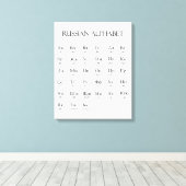 Russisch | alfabet met uitspraak canvas afdruk (Insitu (Houten vloer))