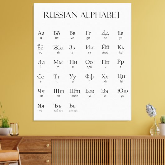 Russisch | alfabet met uitspraak canvas afdruk (Insitu (Woonkamer))