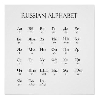 Russisch | alfabet met uitspraak perfect poster