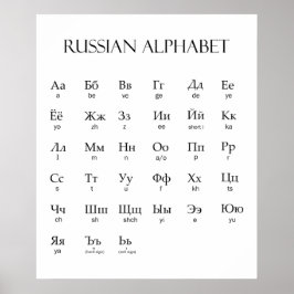 Russisch | alfabet met uitspraak poster