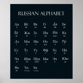 Russisch | Alfabet met uitspraak wit Poster
