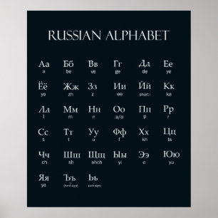 Russisch   Alfabet met uitspraak wit Poster