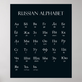 Russisch | Alfabet met uitspraak wit Poster