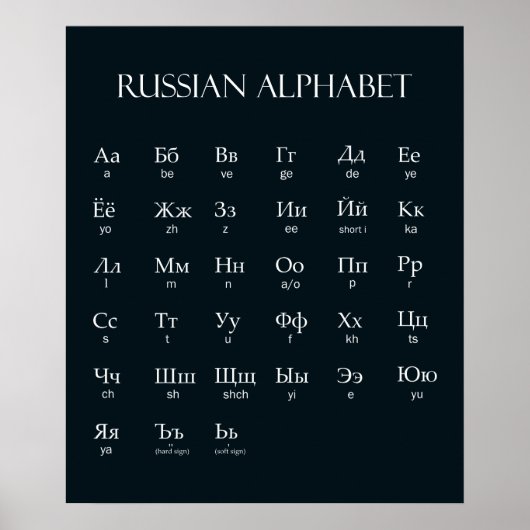 Russisch | Alfabet met uitspraak wit Poster (Voorkant)