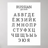 Russisch alfabet poster (Voorkant)