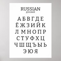 Russisch alfabet