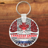 Russisch-Canadese vlag voor boomstammen Sleutelhanger (Achterkant)