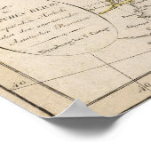 Russisch Rijk, Europa Antheil Poster (Hoek)