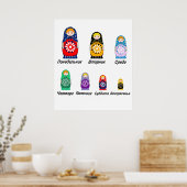 Russische dagen van de week poster (Keuken)