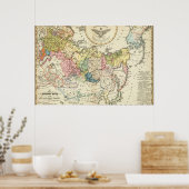 Russische Empire Ethnografie Poster (Keuken)