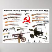 Russische infanteriewapens van WW2 Poster (Voorkant)