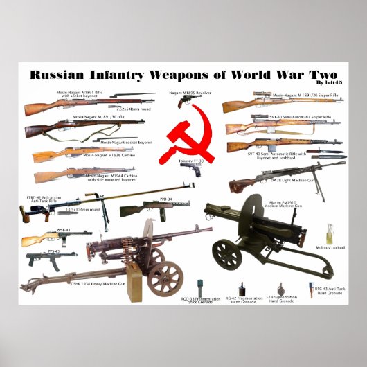 Russische infanteriewapens van WW2 Poster (Voorkant)