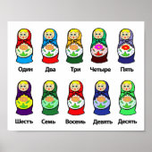 Russische nestdollar (Matryoshka) Poster (Voorkant)