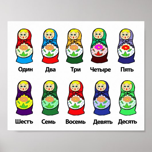 Russische nestdollar (Matryoshka) Poster (Voorkant)