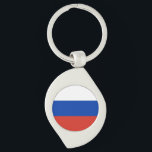 Russische vlag sleutelhanger<br><div class="desc">Patriottische vlag van Rusland.</div>