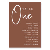 Rust hand Scripted Lijst ONE + de Namen van de Gas Kaart (Voorkant)