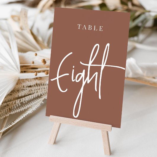 Rust Hand Scripting Table Acht Kaart