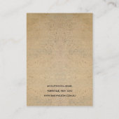 RUST NAVY TERRACOTTA TEXTURE LOGO DISPLAY VISITEKAARTJE (Achterkant)