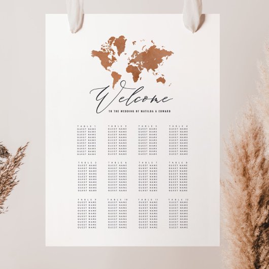 Rust waterverf wereldkaart bruiloft foto afdruk