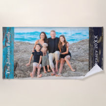 Rustic Blauw Hout Familie Naam Foto