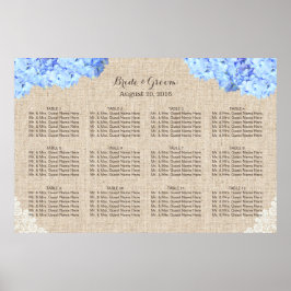 Rustic Blue Hydrangea Lace Burlap Wedding Seating Poster