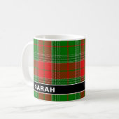 Rustic Buffalo Red Plaid Custom Name Christmas Koffiemok (Voorkant links)
