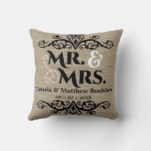 Rustic Burlap Kijk Mr en Mrs Wedding Kussen (Achterkant)