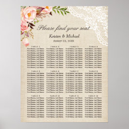 Rustic Burlap Lace Floral Wedding Seating Chart Poster
