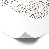 Rustic Burlap Mason Jar Wedding Seding Chart Poster (Hoek)