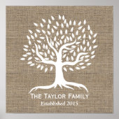 Rustic Burlap Tree Familienaam ingesteld Poster (Voorkant)