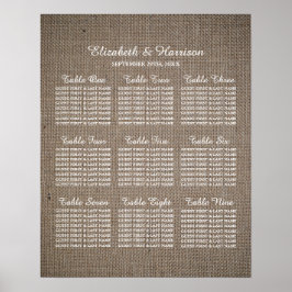 Rustic Burlap Wedding Poster