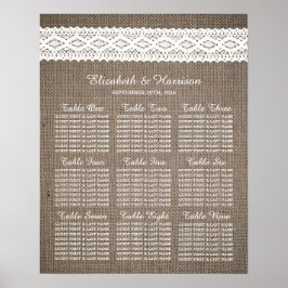 Rustic Burlap &  White Lace Wedding Poster