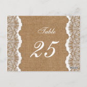 Rustic Chic burlap en lace country bruiloft Briefkaart (Achterkant)