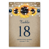 Rustic Chic Navy Blue Burlap Sunflower Kaart (Achterkant)