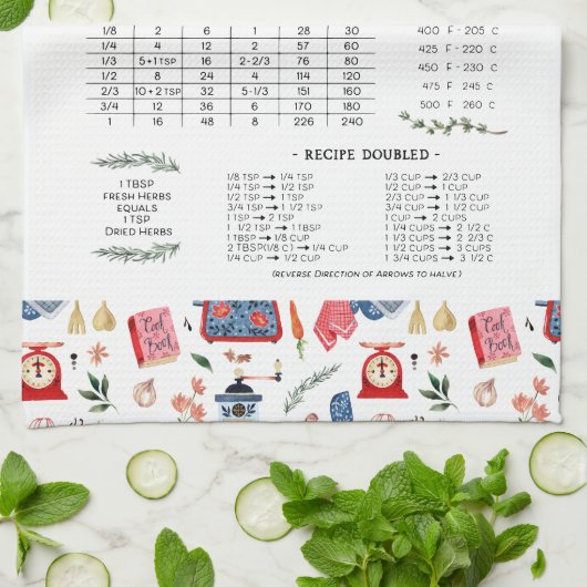 Rustic Country Kitchen Conversion Monogram Theedoek (Gevouwen)