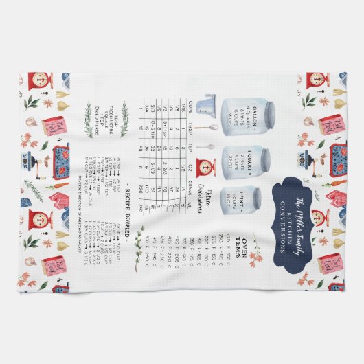 Rustic Country Kitchen Conversion Monogram Theedoek (Horizontaal)